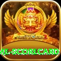 crictime scorecard - Gaming Super