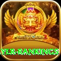 icc player rankings - Gaming Mega