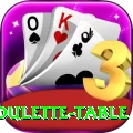 roulette table Pakistan Max v5.6.8